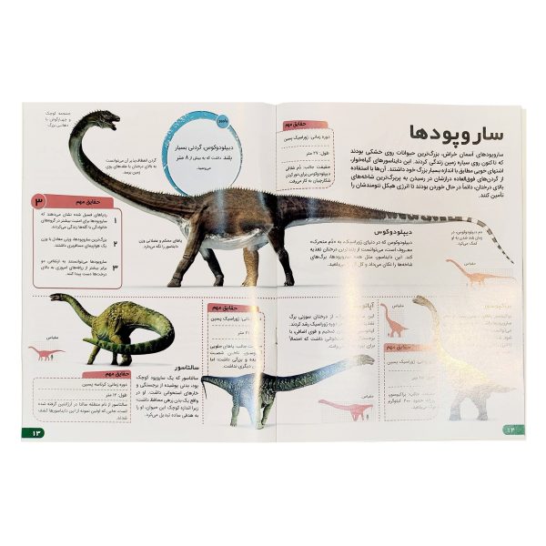 کتاب دانستنی های شگفت انگیزی دایناسورها - آندریا میلز - آرین رمضانی - اطلاعات عمومی - اعتلای وطن - Image 2