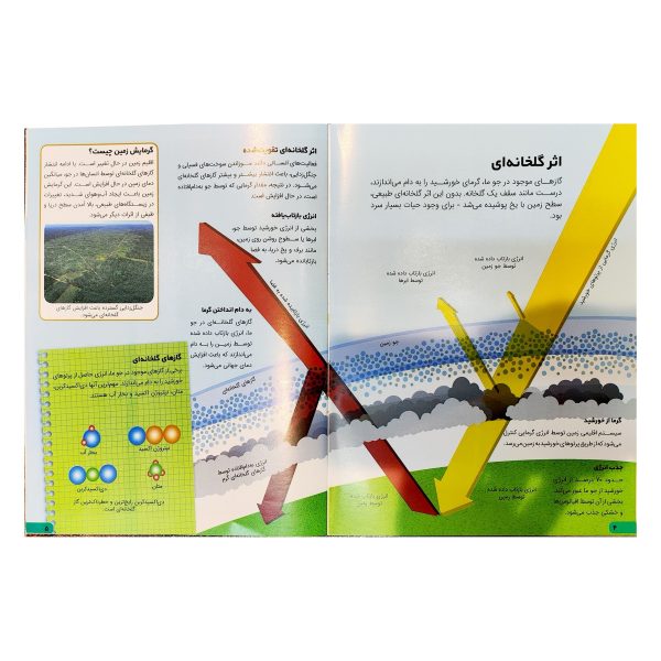 کتاب دانستنی های شگفت انگیزی آب و هوا - مریم شریف دریپر - سید محسن احمدی - اطلاعات عمومی - اعتلای وطن - Image 2