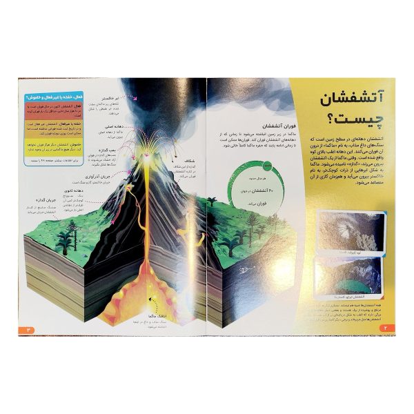 کتاب دانستنی های شگفت انگیزی آتشفشان - ماریا گیل - آرین رمضانی - اطلاعات عمومی - اعتلای وطن - Image 2