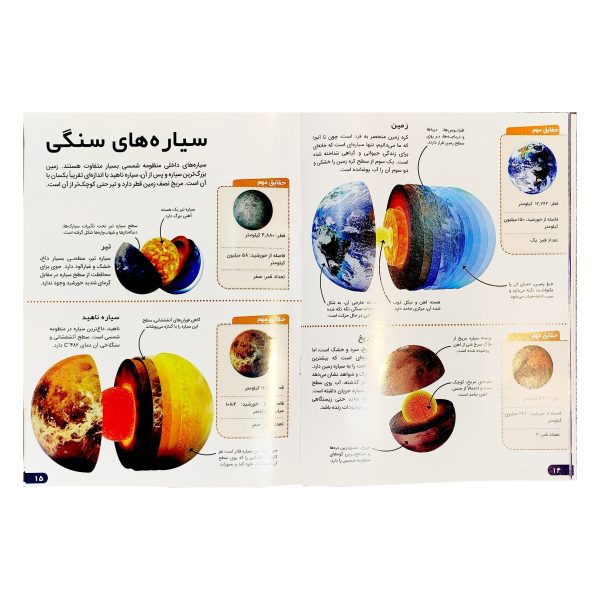 کتاب دانستنی های شگفت انگیزی از نجوم - جایلز اسپارو - آرین رمضانی - اطلاعات عمومی - اعتلای وطن - Image 3