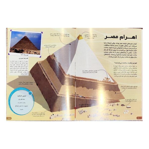 کتاب دانستنی های شگفت انگیزی مصر باستان - آنجلا مک دونالد - آرین رمضانی - اطلاعات عمومی -اعتلای وطن - Image 2