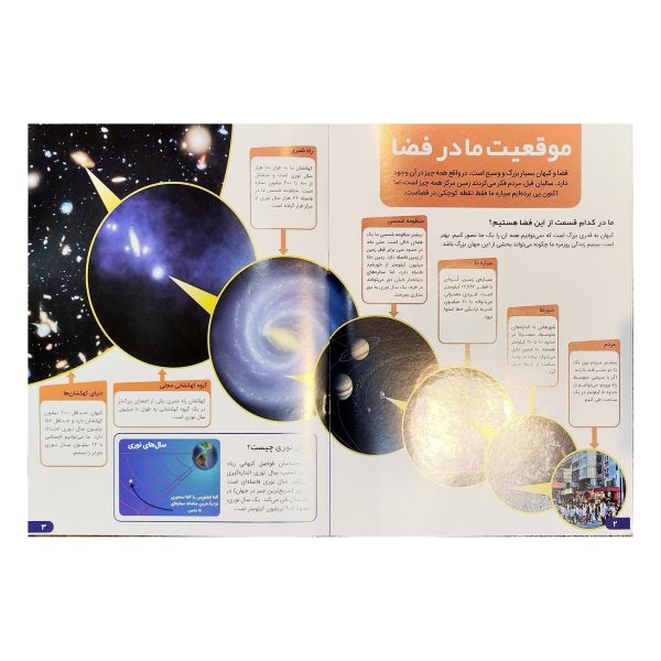 کتاب دانستنی های شگفت انگیزی از نجوم - جایلز اسپارو - آرین رمضانی - اطلاعات عمومی - اعتلای وطن - Image 2